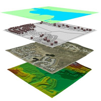 GIS